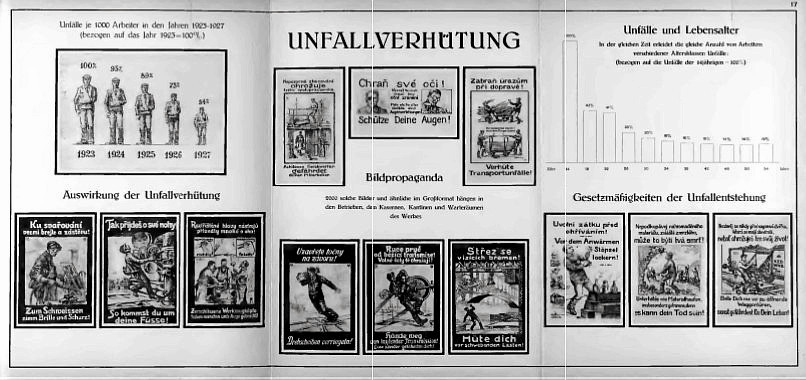 Witkowitz: Unfallverhütung