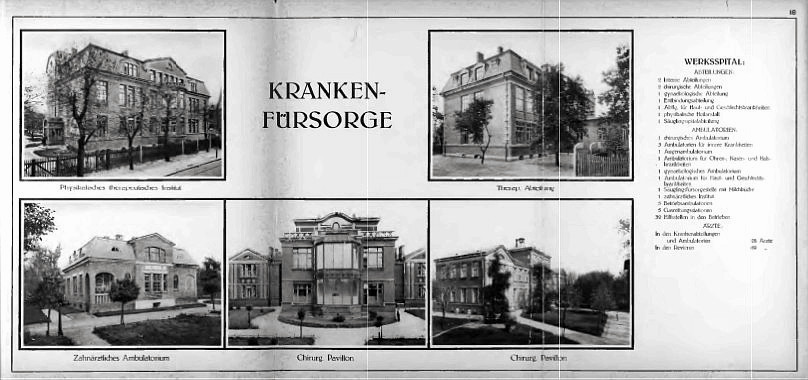Witkowitz: Krankenfürsorge