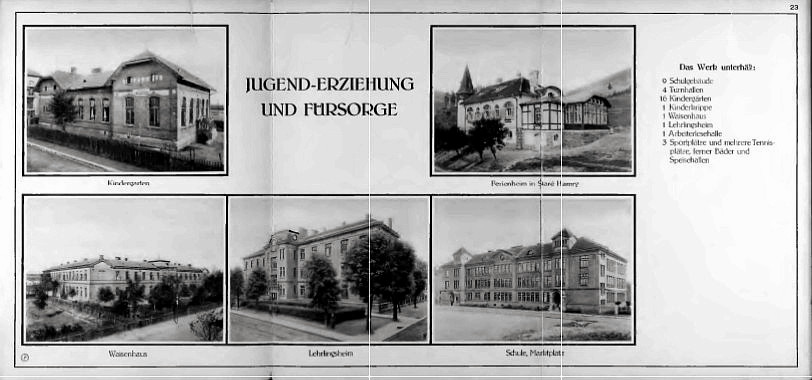 Witkowitz: Jugend-Erziehung und Fürsorge